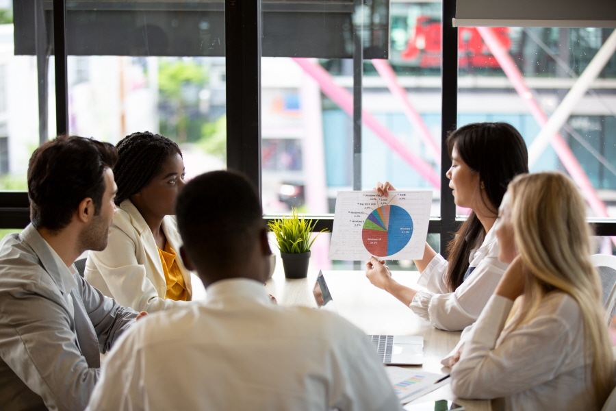Market research workshop for a Korea business opportunity