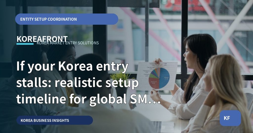 If your Korea entry stalls: realistic setup timeline for global SME founders